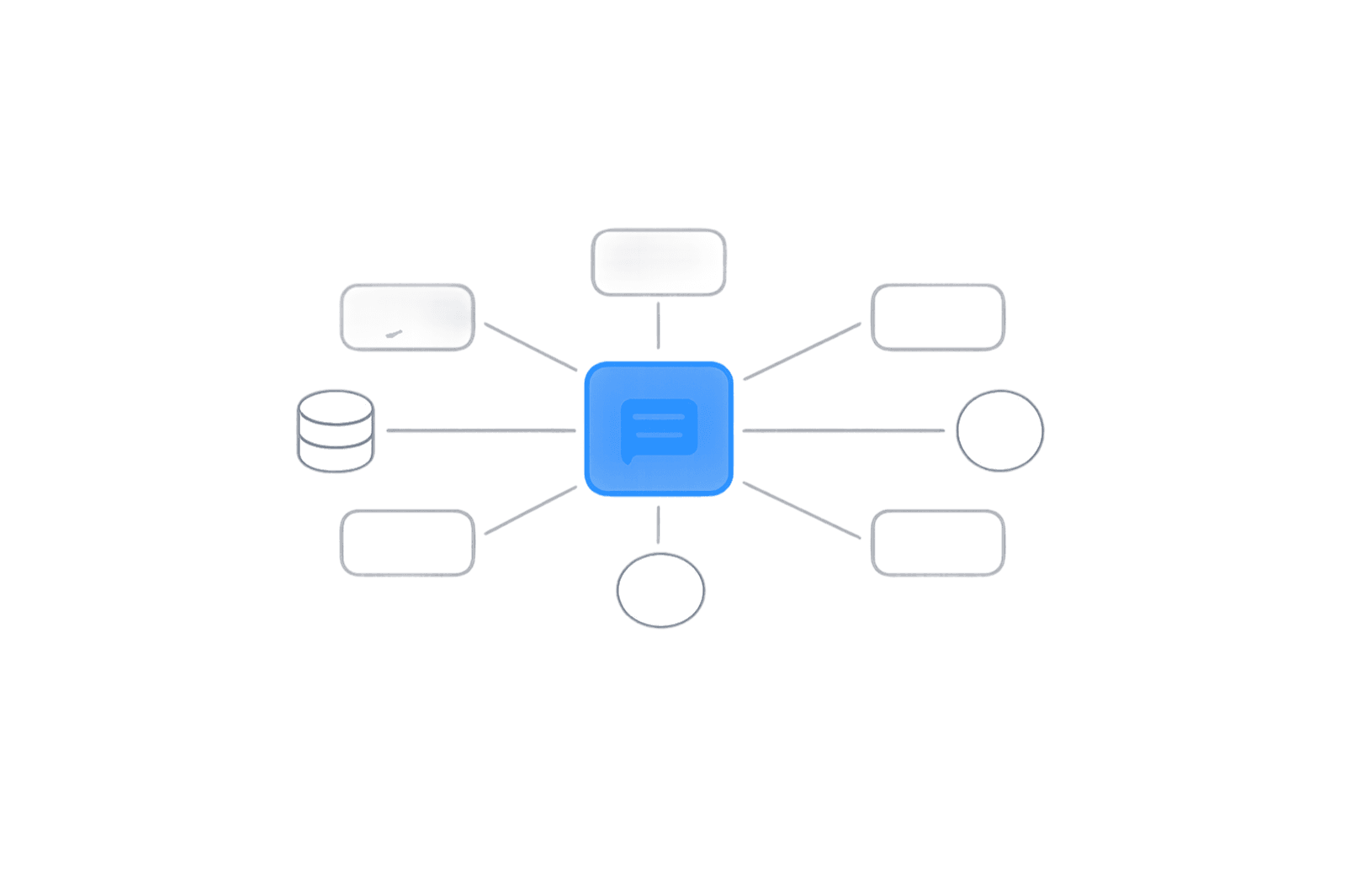 A central RachBase platform node connected to surrounding third-party services