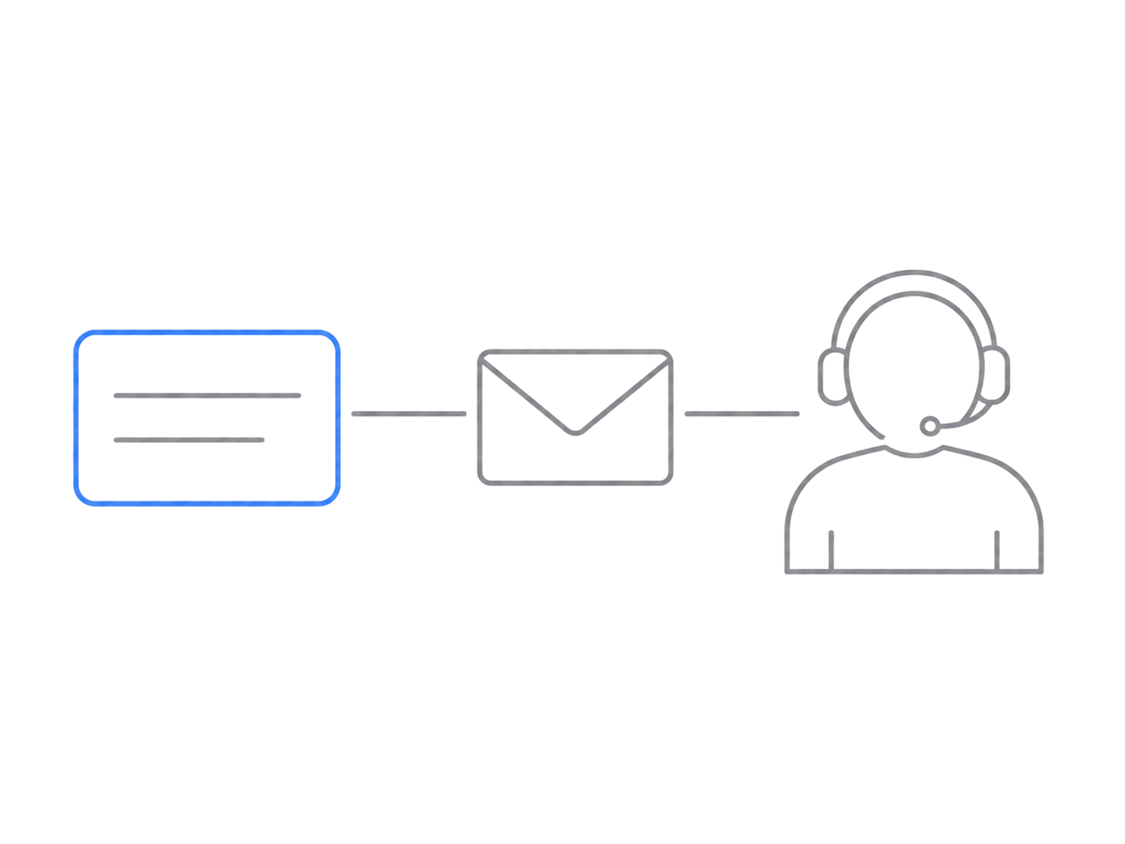 A chat window, an email envelope, and a support specialist with a headset connected together