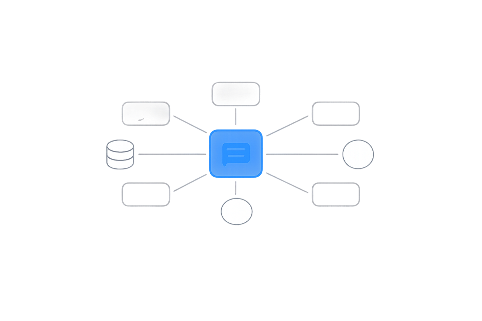 A central RachBase platform node connected to surrounding third-party services